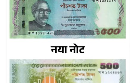 बांग्लादेशी करेंसी से शेख हसीना के पिता की तस्वीर हटाईः राष्ट्रपिता माने जाते हैं शेख मुजीब, नए नोटों पर हिंदू-बौद्ध मंदिरों की फोटो